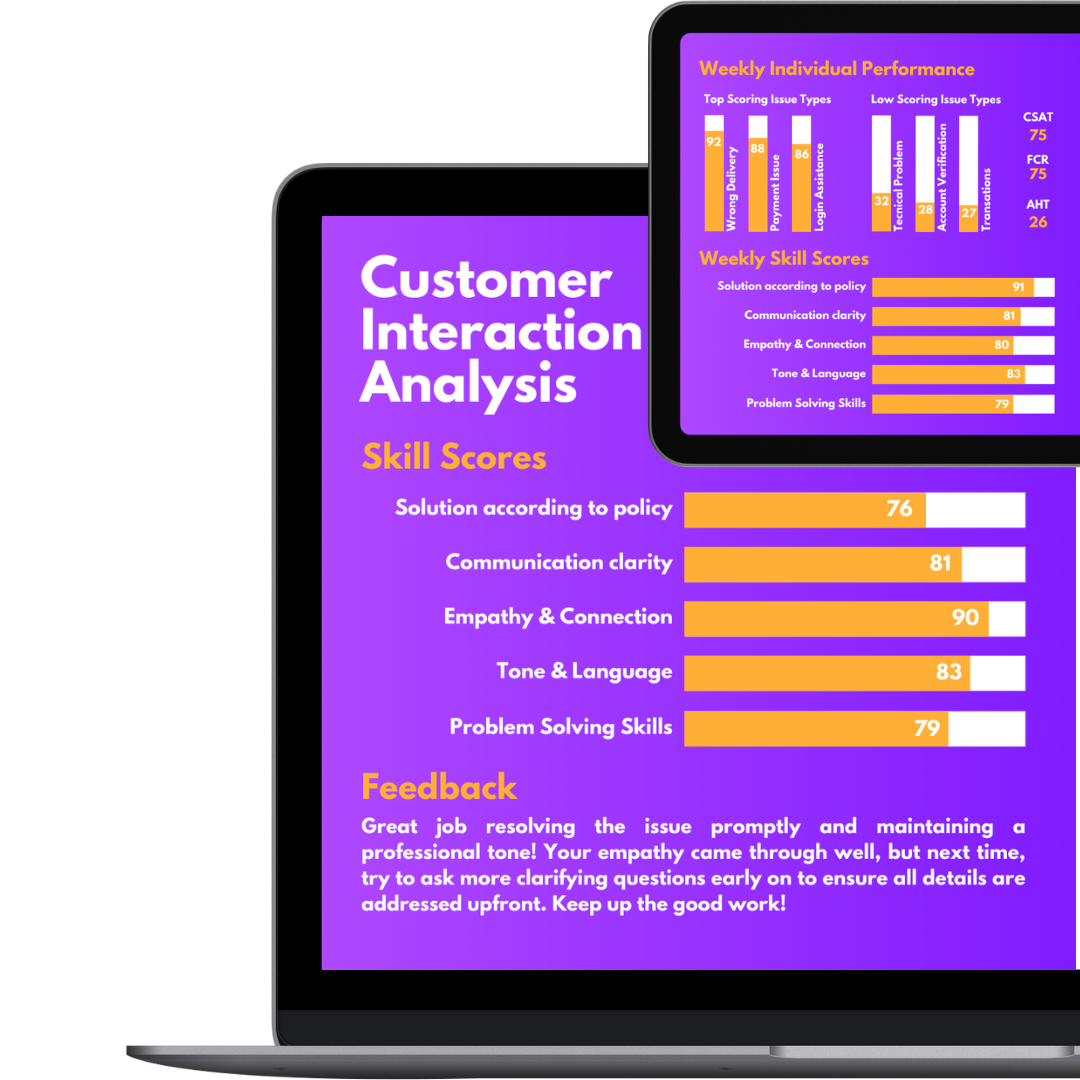 AI-driven analysis of customer interactions, providing skill and sentiment insights